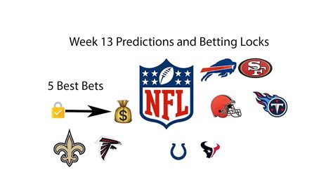 Nfl Week 13 Game Predictions And Betting Locks Youtube