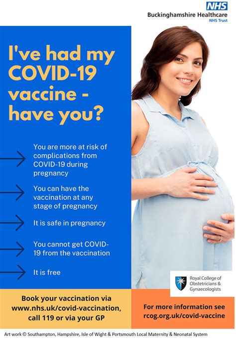 Nhs Covid Vaccination During Pregnancy English Buckinghamshire