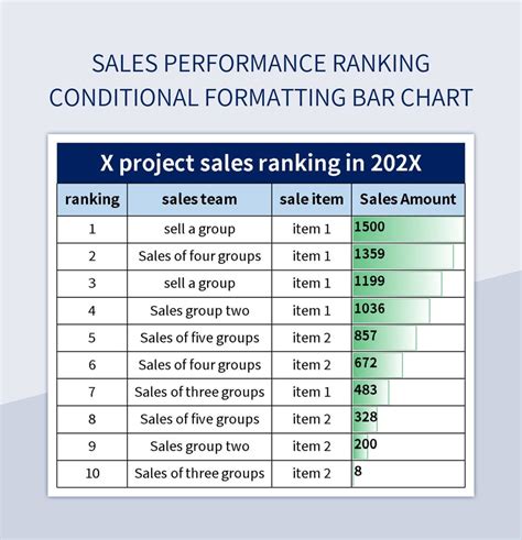 Free Ranking Templates For Google Sheets And Microsoft Excel Slidesdocs