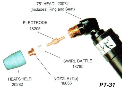 Esab Pt Pt Xl L Tec Hobart Hsc A Airco Pcs Plasma Torch