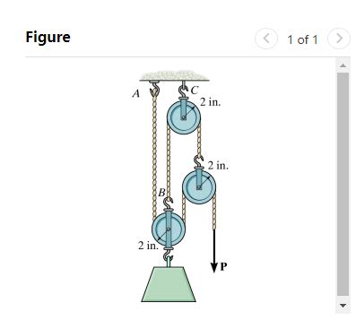 Solved Each Pulley Has A Weight Of Lb Figure Figure Chegg