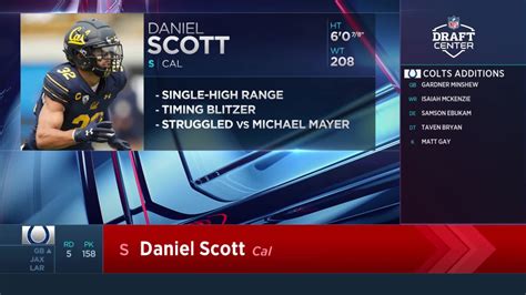 Colts Select Daniel Scott With No 158 Pick In 2023 Draft