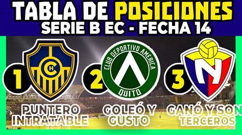 Resultados Y Tabla De Posiciones Fecha De La Serie B Ecuador Youtube