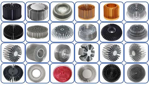 Round Extruded Aluminum Heat Sink Supplier And Manufacturer Heatell