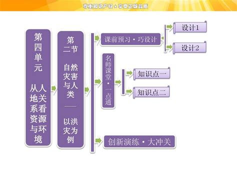 第四单元 第二节 自然灾害与人类——以洪灾为例word文档在线阅读与下载无忧文档