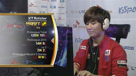 Spl2014 Roguejinair Vs Tykt Set4 Merry Go Round Esportstv