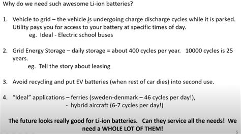 The New Tesla Battery Has A Life Span Of Million Miles Which Means It