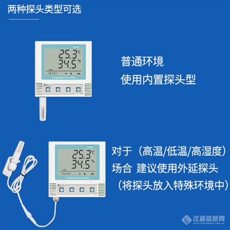 Wifi型温湿度变送器 建大仁科 Rs Ws Wifi 6参数价格 仪器信息网