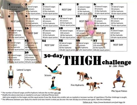 Victorias Secret Model 10 Minute Workout Thighs Victoria Secret And