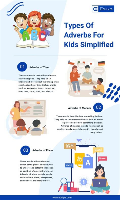 Mastering Memorization Mnemonic Devices And Examples