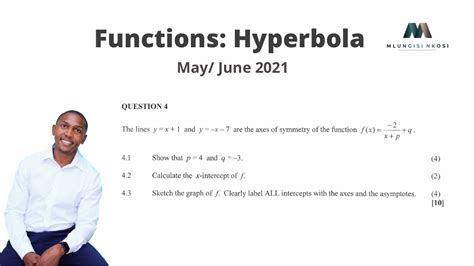 Mlungisi Nkosi Grade 12 Mathematics Functions Hyperbola Past Exam Question May June