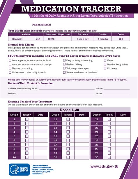 4r Regimen Medication Tracker Tuberculosis Tb Cdc