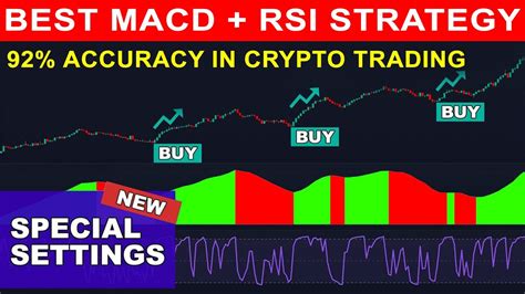 Best Macd And Rsi Secret Trading Strategy Powerful Buy Sell Entry