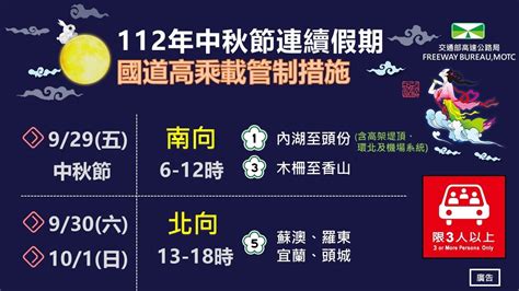 中秋、國慶連假接力放7天 一圖看「國道高乘載」時段路段 Ettoday生活新聞 Ettoday新聞雲