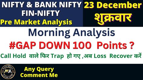 Pre Market Analysis 23 Dec Nifty Bank Nifty Market Advisory