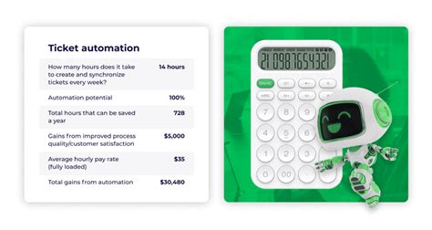 5 Ways Rpa Helps Businesses Reduce Costs Insights For Ceos Electroneek