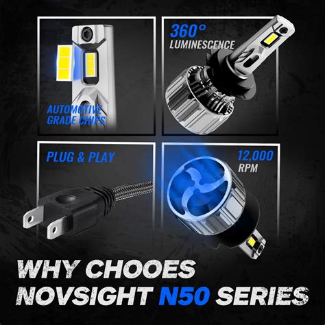 Novsight Ready Stock NEW Mini N50 9005 9012 H11 H4 Car LED Headlight