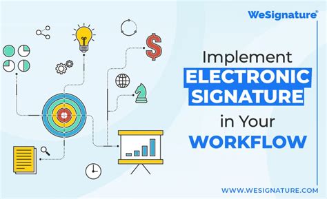 Electronic Signatures In Your Workflow