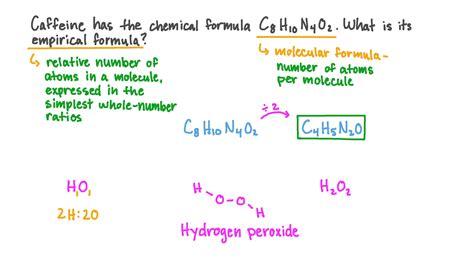 Question Video Atoms And Structure Nagwa