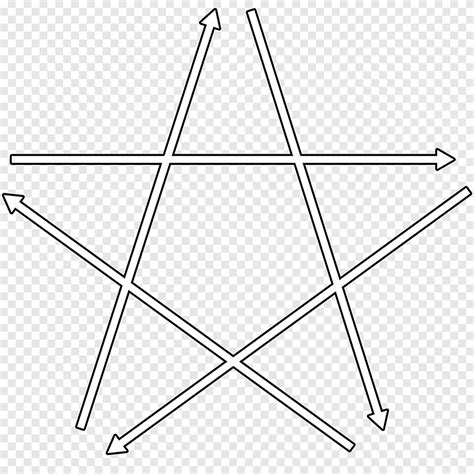 Pentagram Pentacle Witchcraft Symbol Altar Simbol Bermacam Macam