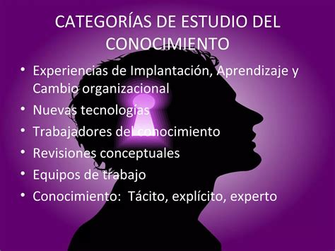 Gestion Del Conocimiento Y Capital Intelectual Ppt