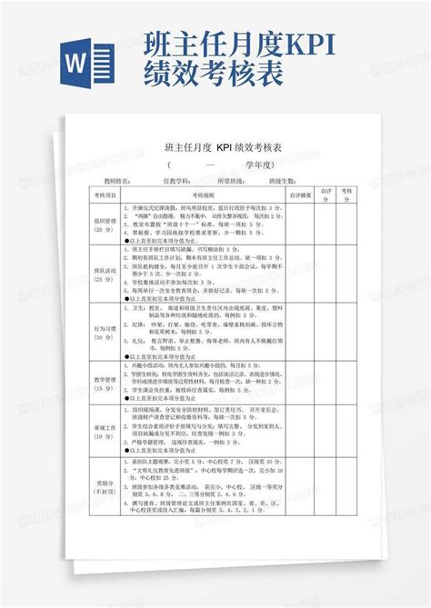 班主任月度kpi绩效考核表Word模板下载 编号lxbvekdr 熊猫办公