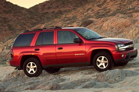 Chevy Trailblazer – Engine Oil Guide