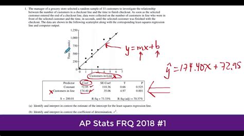 AP Stats FRQ 2018 1 Walkthrough Linear Regression YouTube