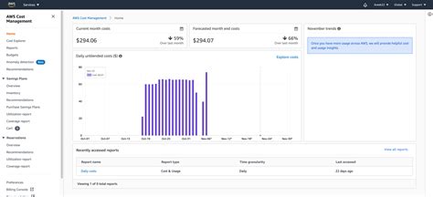 Understanding Aws Billing Services And Concepts