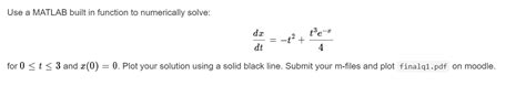 Solved Use A MATLAB Built In Function To Numerically Solve Chegg