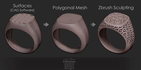 Zbrush And Jewelry Cad Files Tu Zbrush Riesconacho Wix