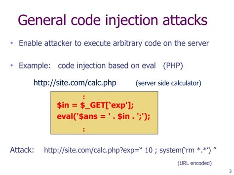 Ppt Sql Injection Attacks And Defenses Powerpoint Presentation Free