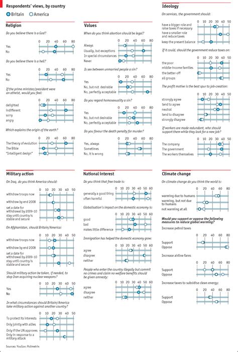 Ace Trigger Shoe Fit Chart A Visual Reference Of Charts Chart Master