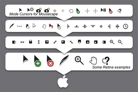 Mode Cursors For Mousecape Mac Os X