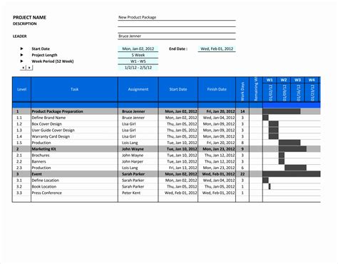 7 Project Plan Gantt Chart Excel Template - Excel Templates