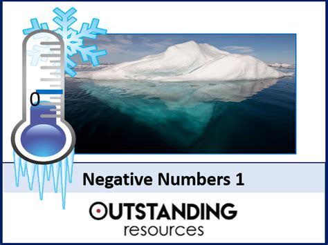 negative numbers  teaching resources