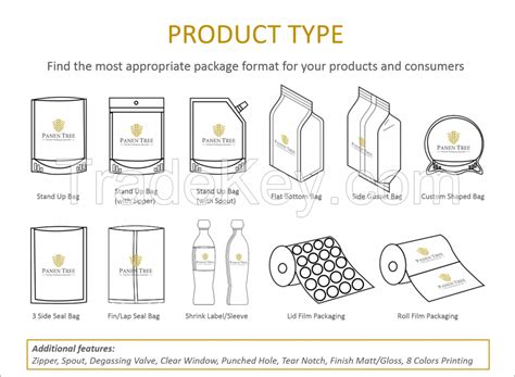 Flexible Packaging By Panen Tree Indonesia