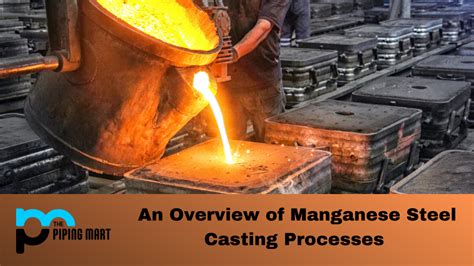 An Overview Of Manganese Steel Casting Processes