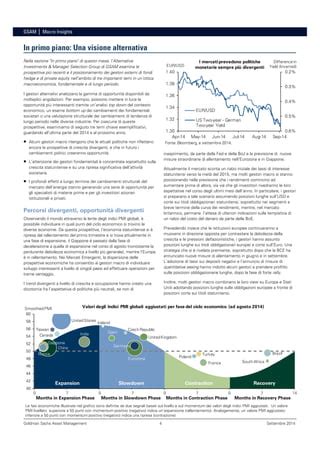 Macro insights percorsi divergenti opportunità divergenti pdf 1 PDF