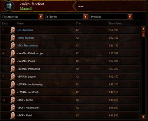 Diablo Challenge Rift Guide Na Eu Walk Through Maxroll Gg