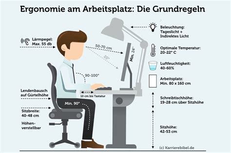 D Mmerung Moor Vertiefen Schreibtisch Richtig Sitzen Methan Ausrotten