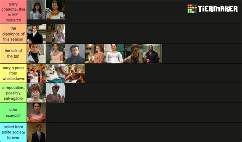 Bridgerton Characters Season 2 Tier List Community Rankings TierMaker