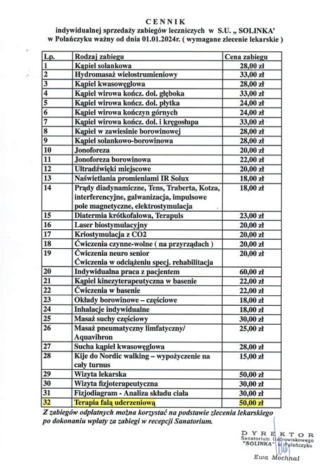 Ceny Sanatorium Uzdrowiskowe Solinka Pola Czyk