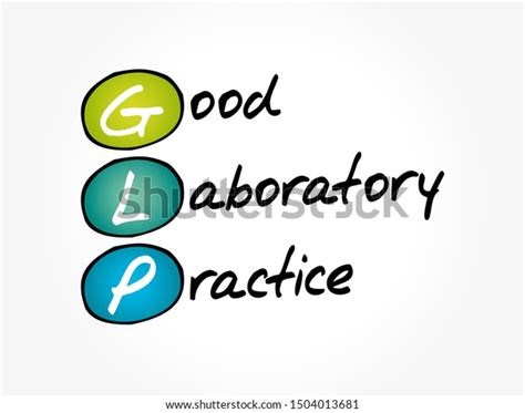 Glp Good Laboratory Practice Acronym Medical Stock Vector Royalty Free