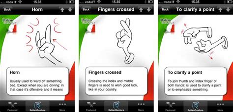 Italian Gestures