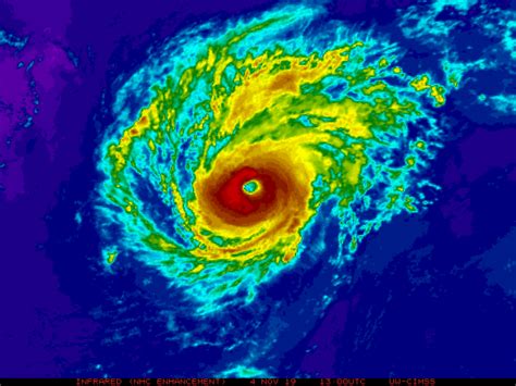 MAHA is already an intense Category 3 cyclone today and soon turning sharp east towards India ...