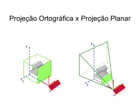 Proje Es E Opengl Alex F V Machado Ppt Carregar