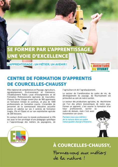 Calam O Brochure Pr Sentation Du Cfa De Courcelles Chaussy