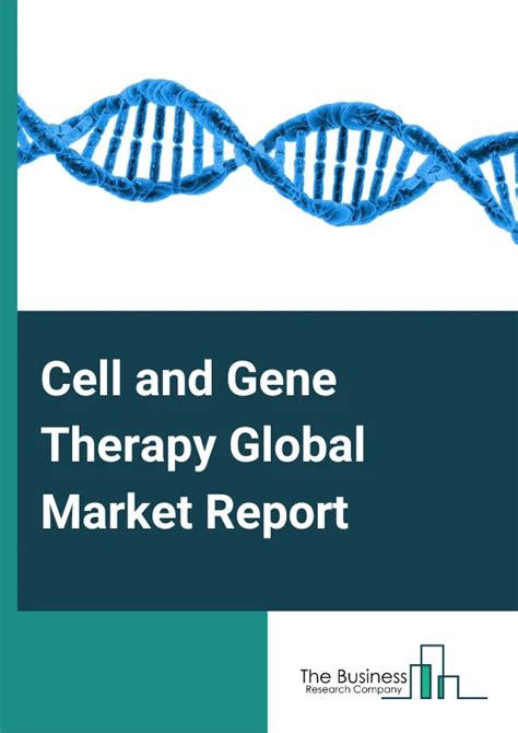 Global Cell And Gene Therapy Market Competitive Strategies And