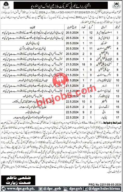 Health Department Ziarat Jobs 2024 Balochistan Jobs